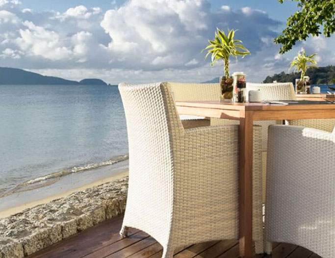 Private Beach Resorts in Goa